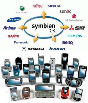 智能手機操作系統演義 爭霸篇——群雄逐鹿的軟件江湖